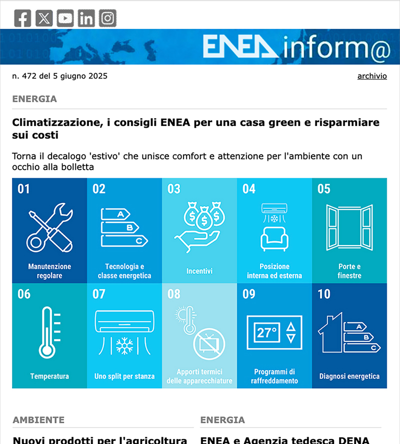 ENEAinform@ 472 del 5 giugno 2025