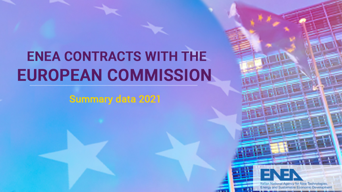 EU contracts