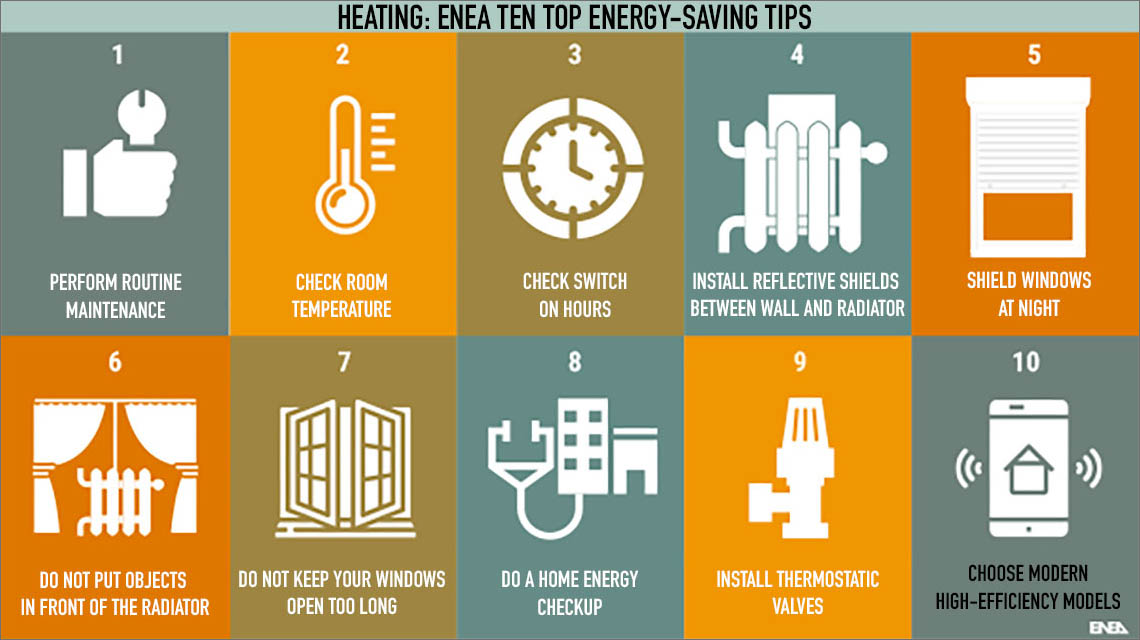 energy saving tips