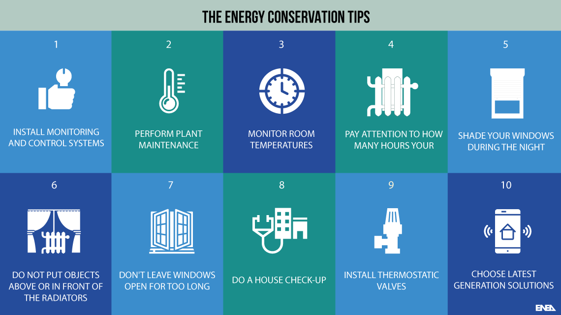energy tips
