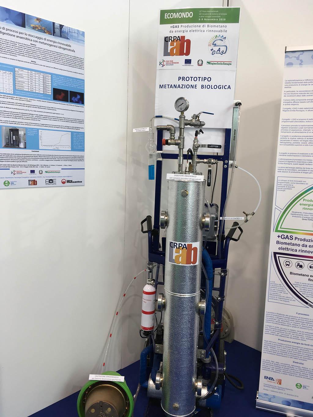 progetto +GAS