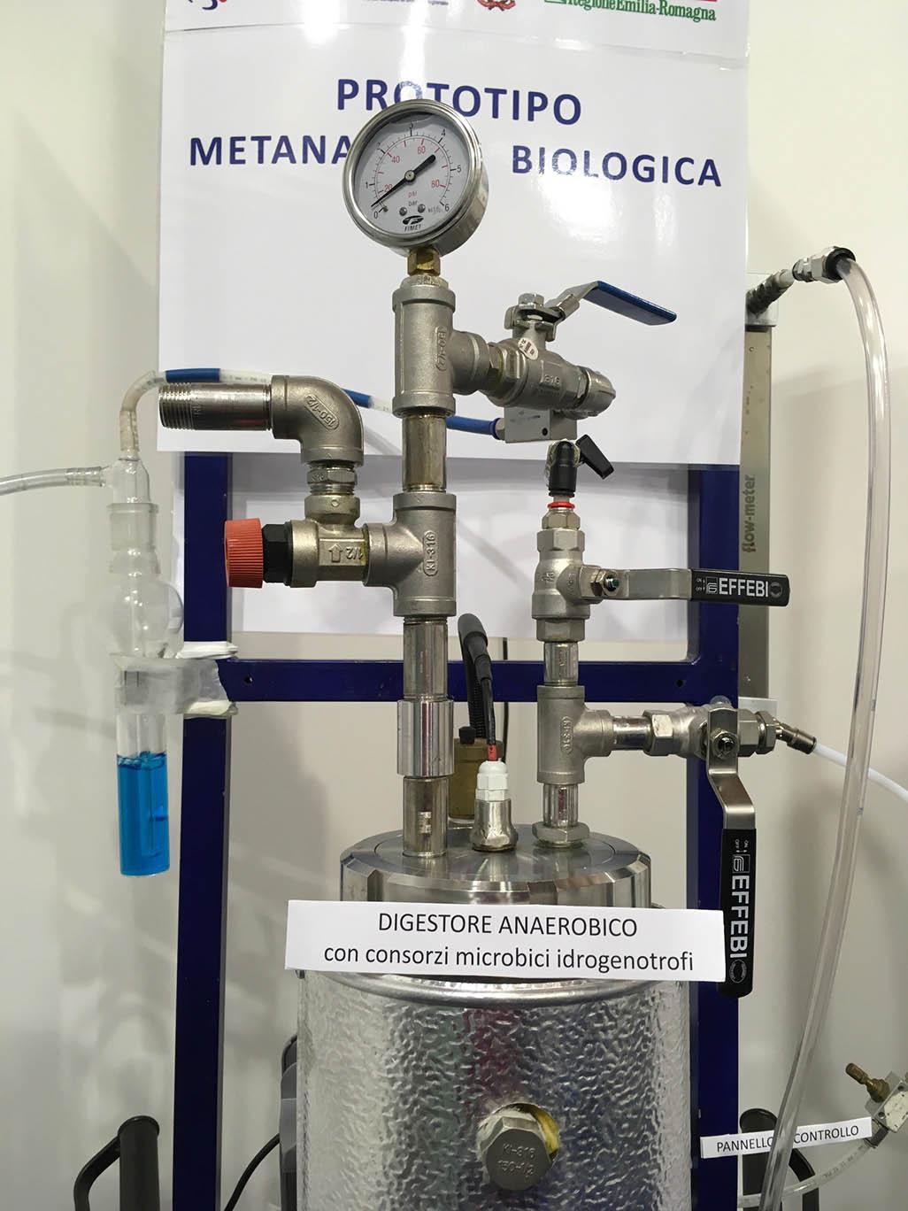 progetto +GAS