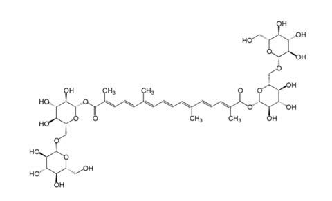 struttura chimica