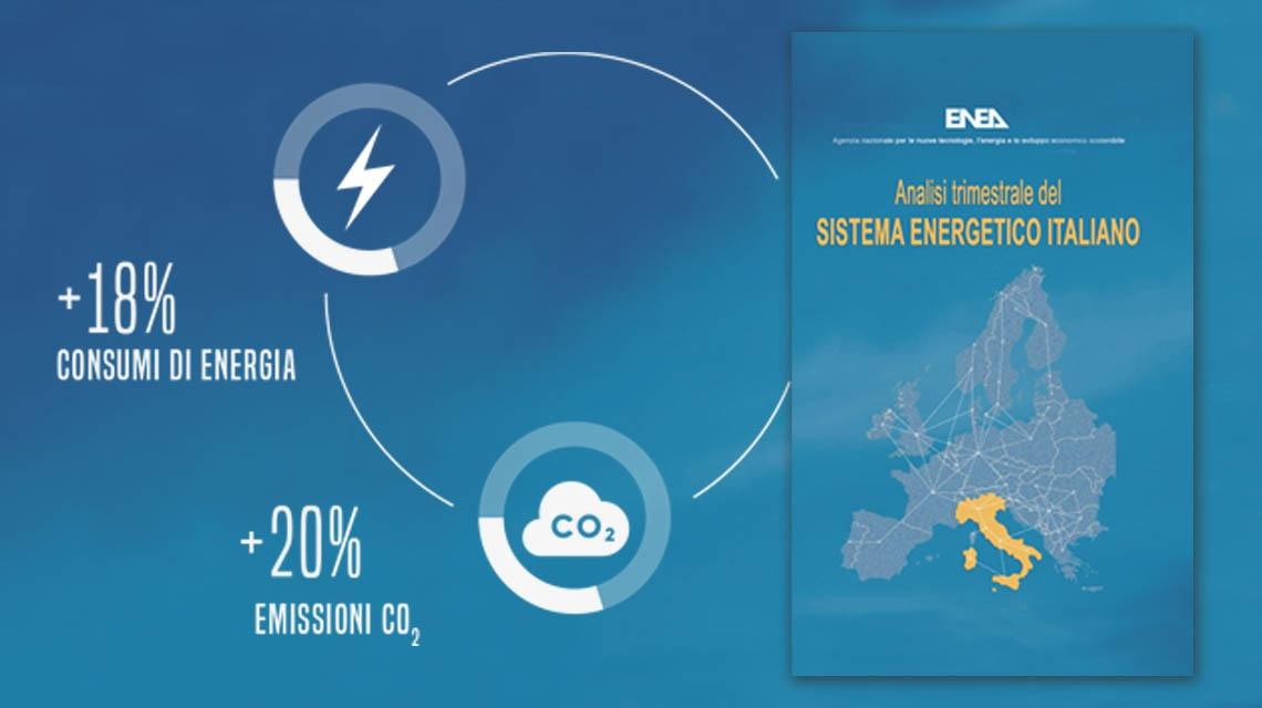 analisi trimestrale ENEA consumi