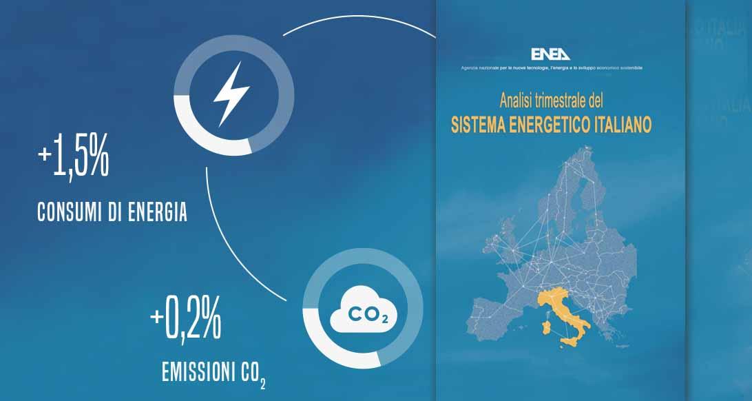 Analisi trimestrale dati maggio 2021