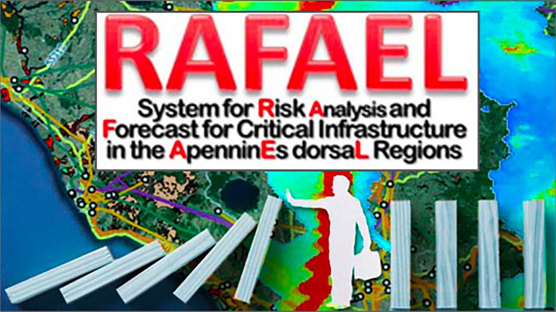 progetto Rafael