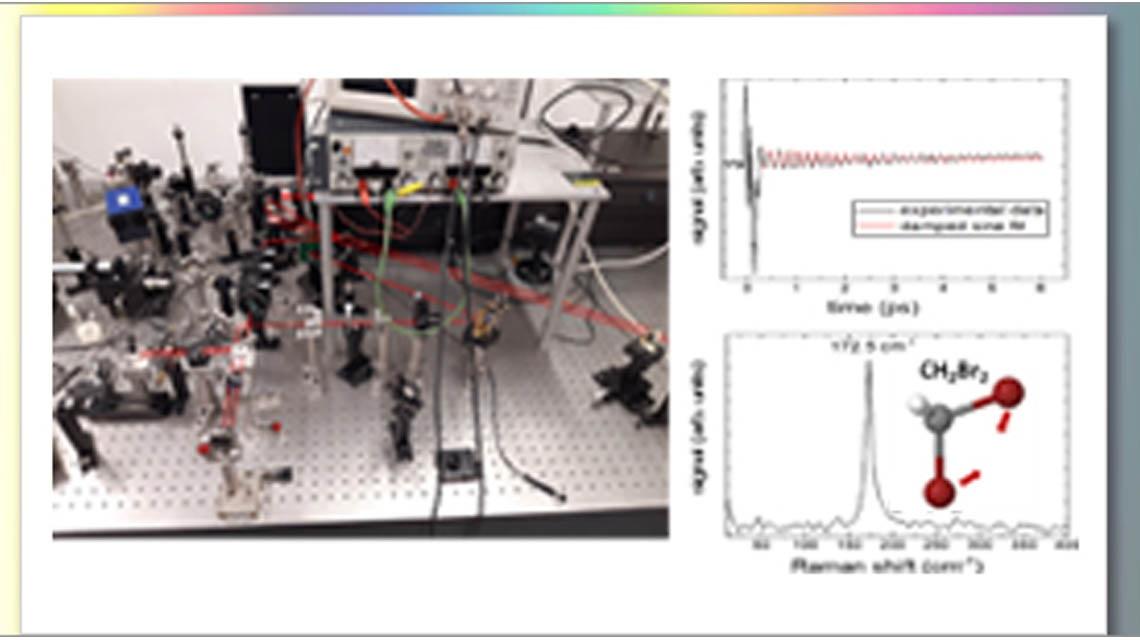 spettroscopia laser