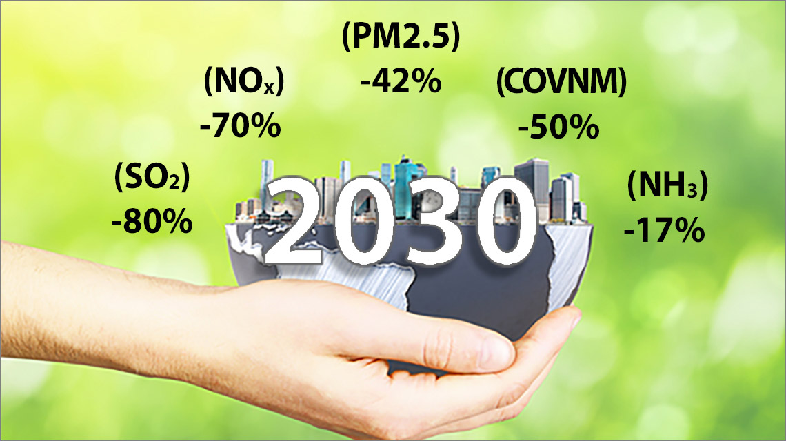 air pollutants