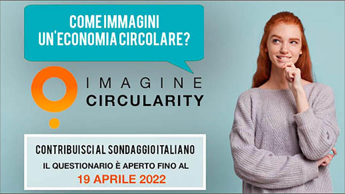 imagine circularity