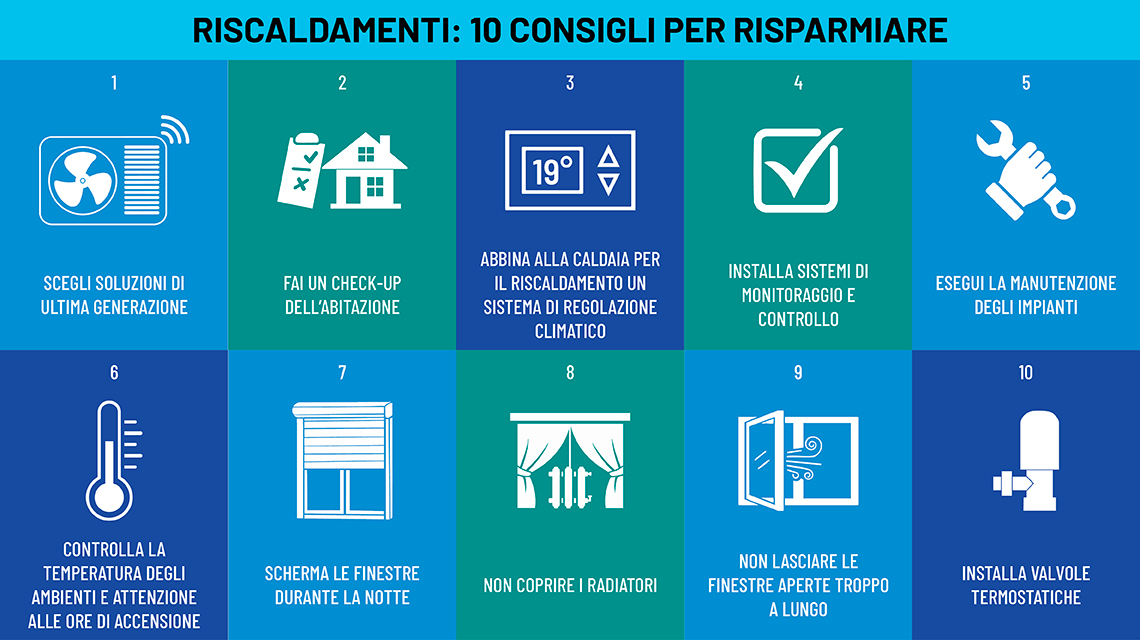 i consigli ENEA per i riscaldamenti