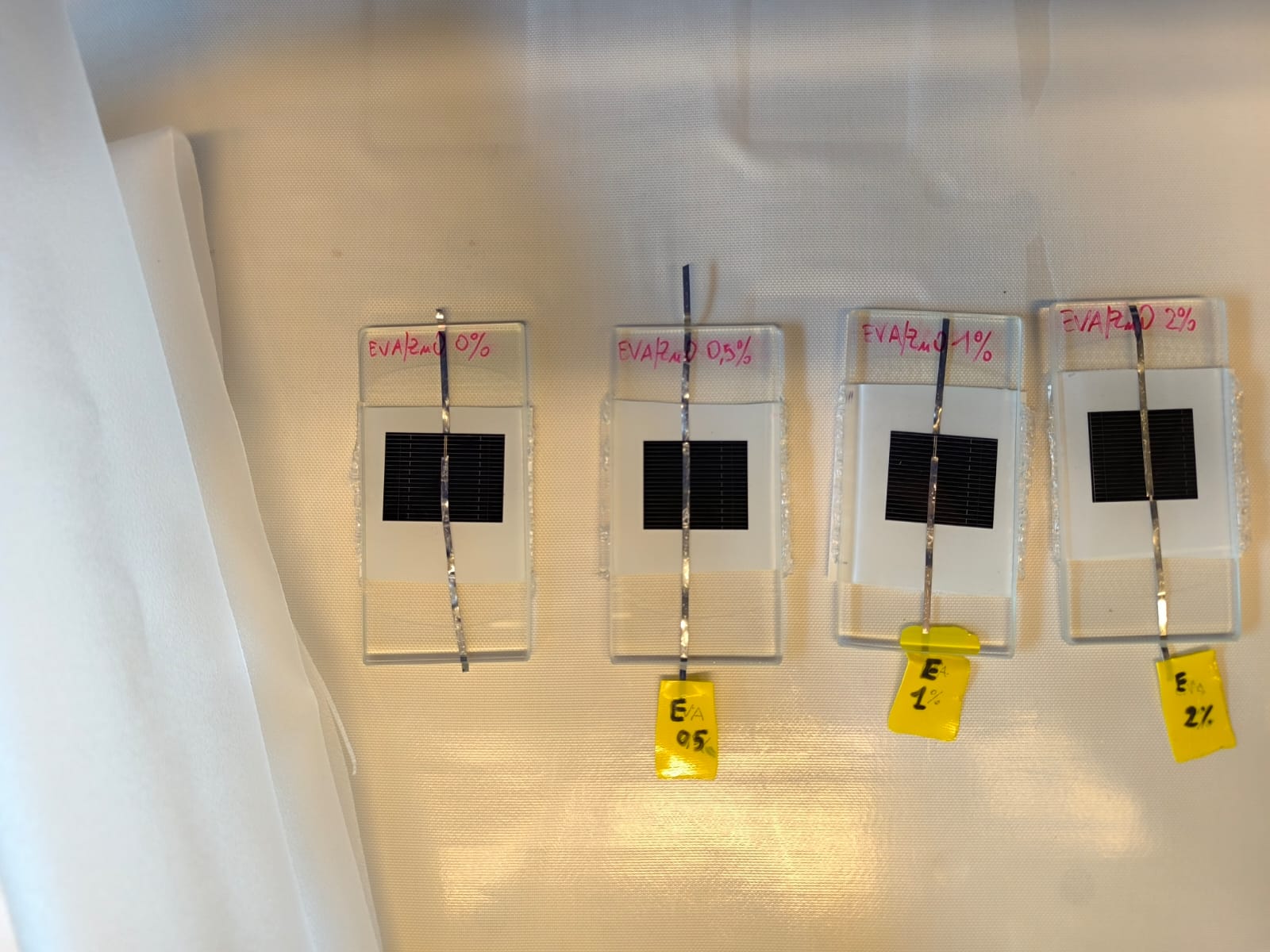 mini dispositivi fotovoltaici