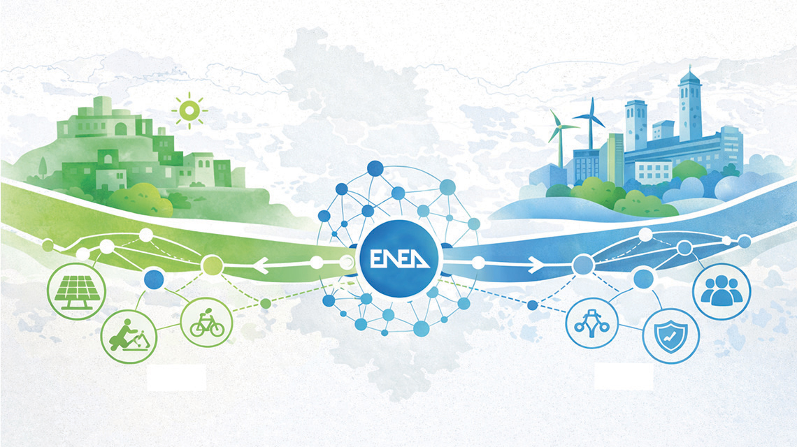 paesaggio prima e dopo la riduzione di emissioni