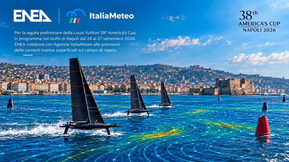 America's Cup - barche a vela