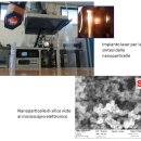 Laser system for the synthesis of nanoparticles